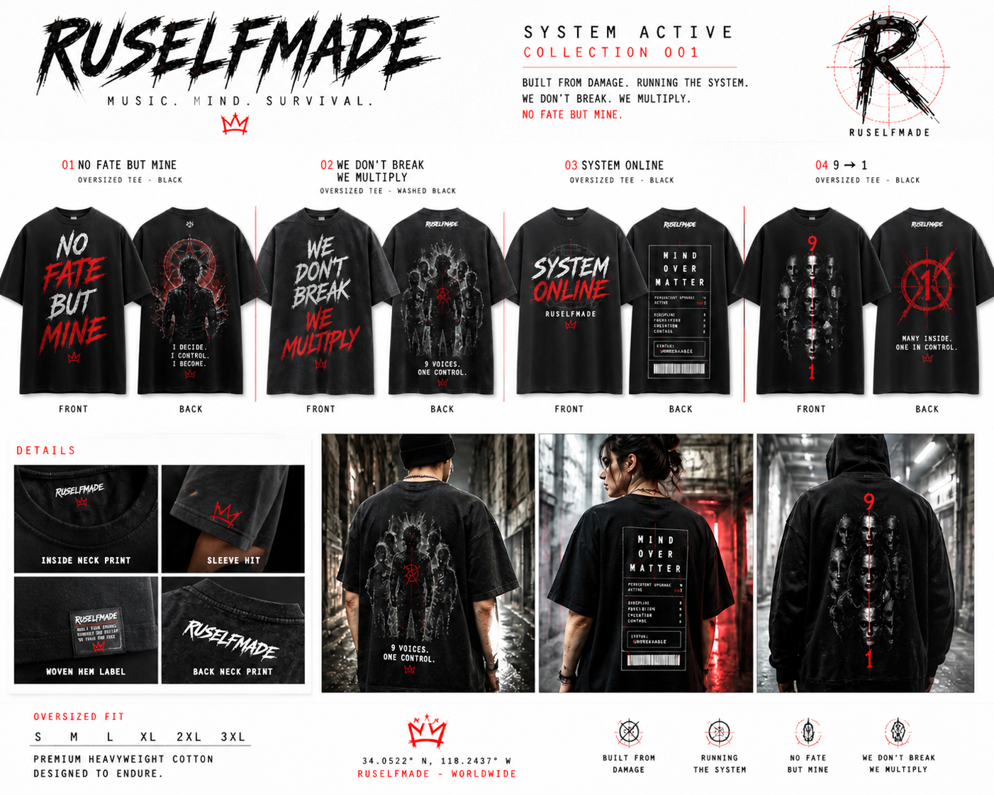 RuSelfMade System Active Tee Collection