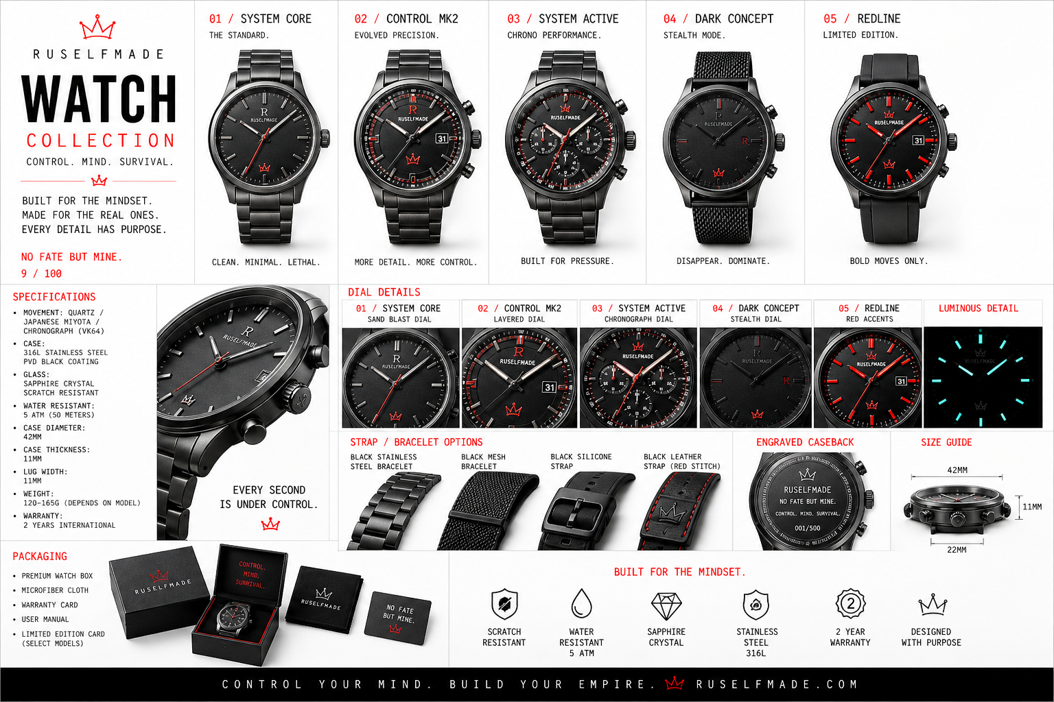 RuSelfMade Watch Collection