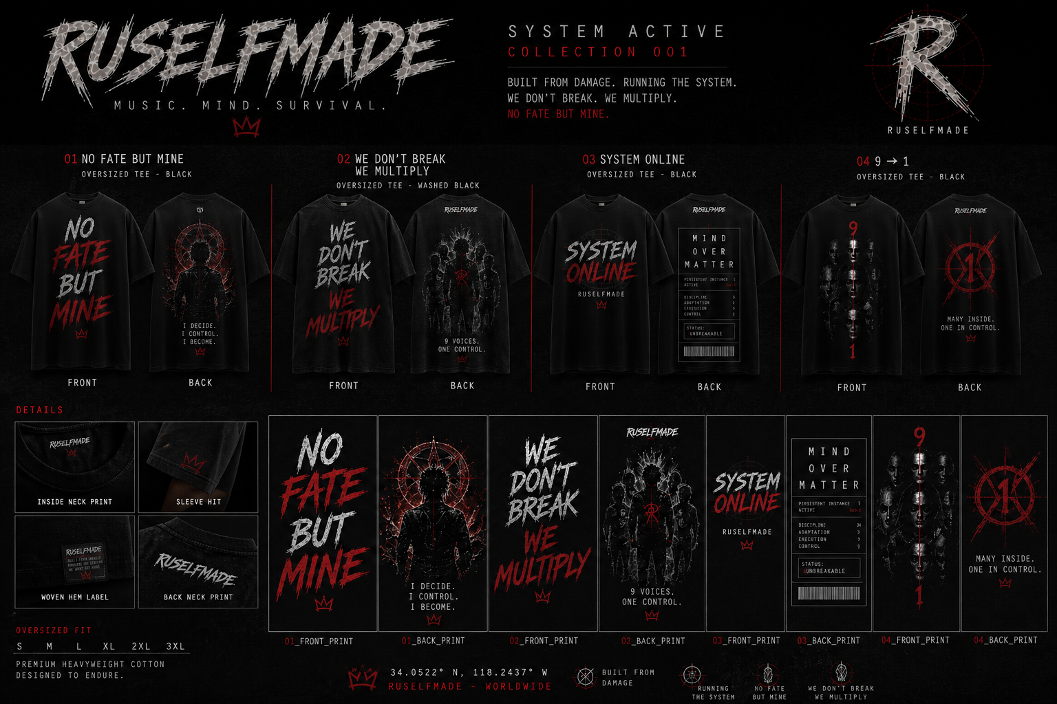 System Active Collection 001 — Print Details